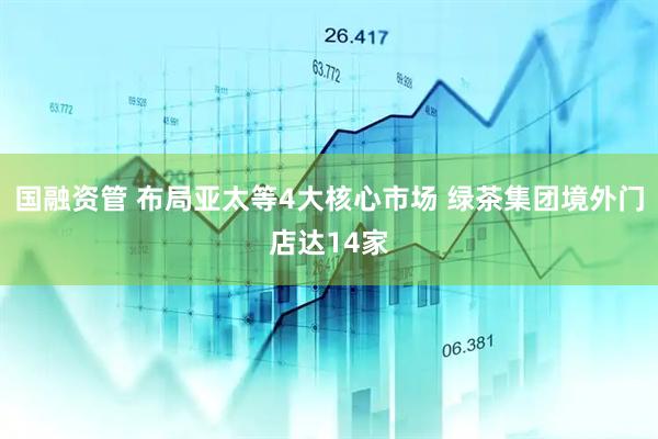国融资管 布局亚太等4大核心市场 绿茶集团境外门店达14家