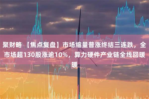 聚财略 【焦点复盘】市场缩量普涨终结三连跌，全市场超130股涨逾10%，算力硬件产业链全线回暖