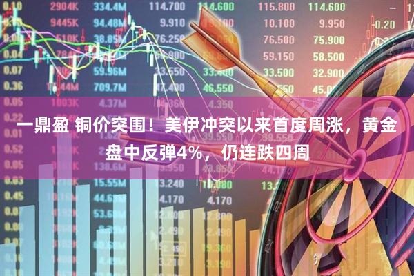 一鼎盈 铜价突围！美伊冲突以来首度周涨，黄金盘中反弹4%，仍连跌四周