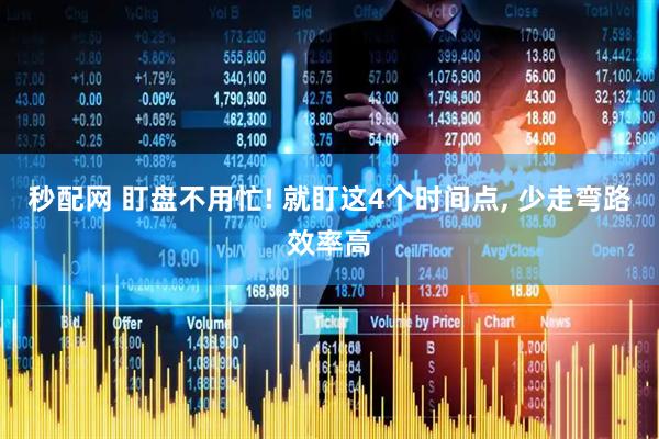秒配网 盯盘不用忙! 就盯这4个时间点, 少走弯路效率高