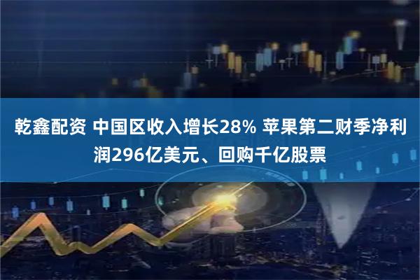 乾鑫配资 中国区收入增长28% 苹果第二财季净利润296亿美元、回购千亿股票