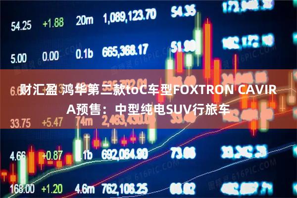 财汇盈 鸿华第二款toC车型FOXTRON CAVIRA预售：中型纯电SUV行旅车